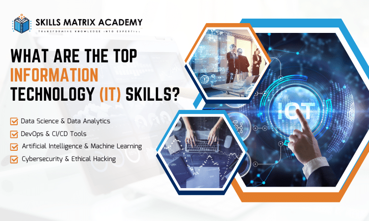 Descriptive visual from SkillsMatrix Academy