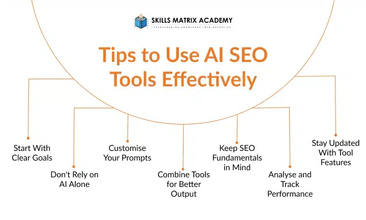 Tips to Use AI SEO Tools Effectively