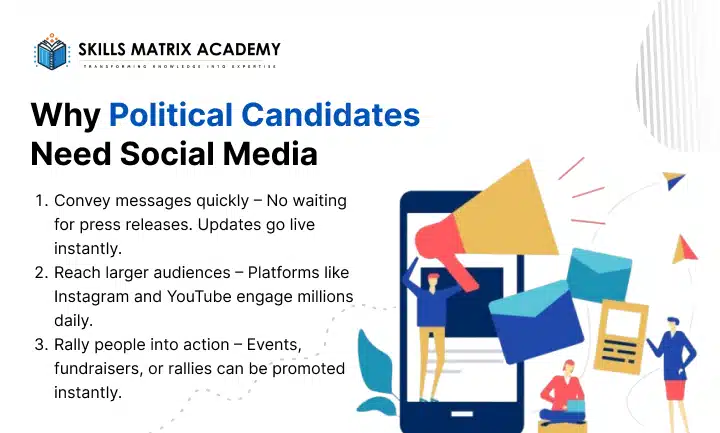 Why Political Candidates Need Social Media