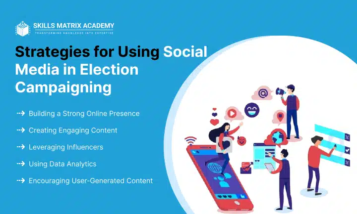 Strategies for Using Social Media in Election Campaigning