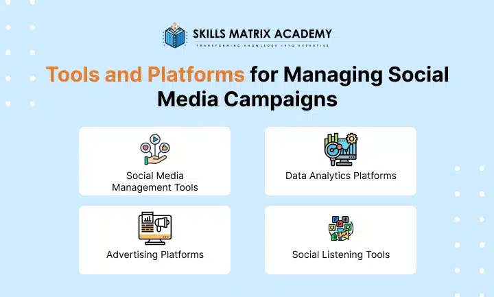 Tools and Platforms for Managing Social Media Campaigns