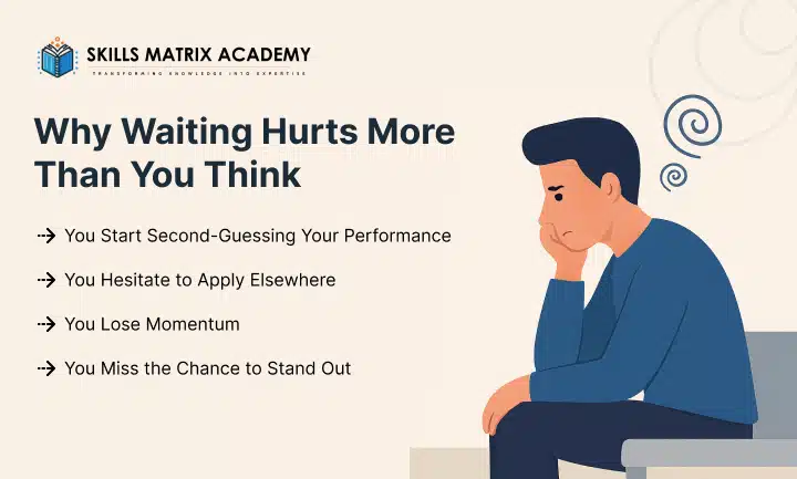 Why Waiting Hurts More Than You Think