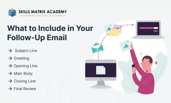 What to Include in Your Follow-Up Email