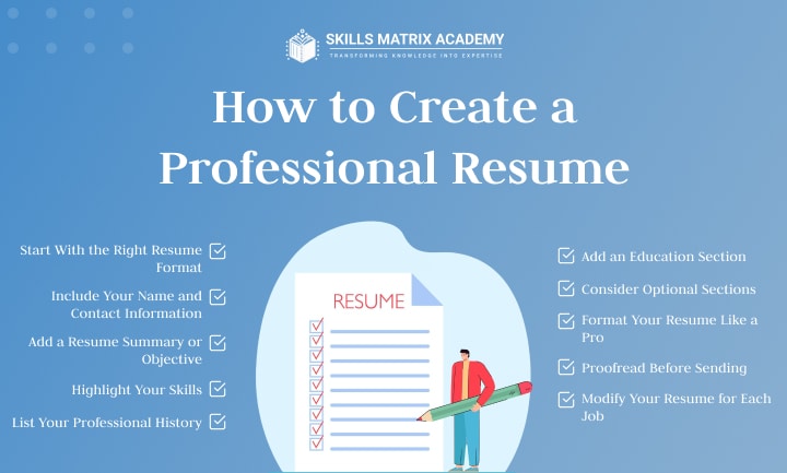 Skills Matrix Academy Image