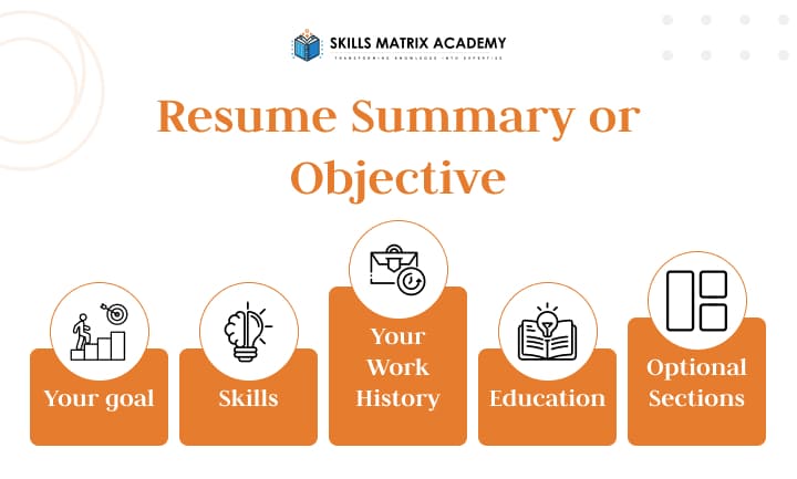 Skills Matrix Academy Image 5