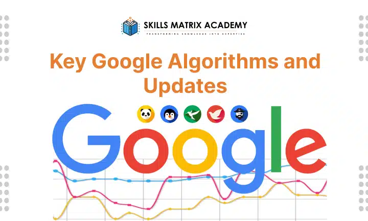 What Is a Digital Marketing Strategy