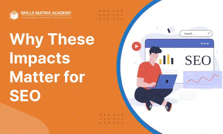 What Is a Digital Marketing Strategy