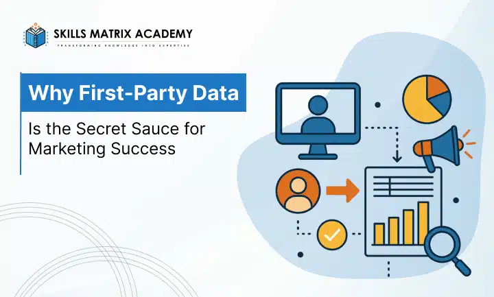 why first party data
