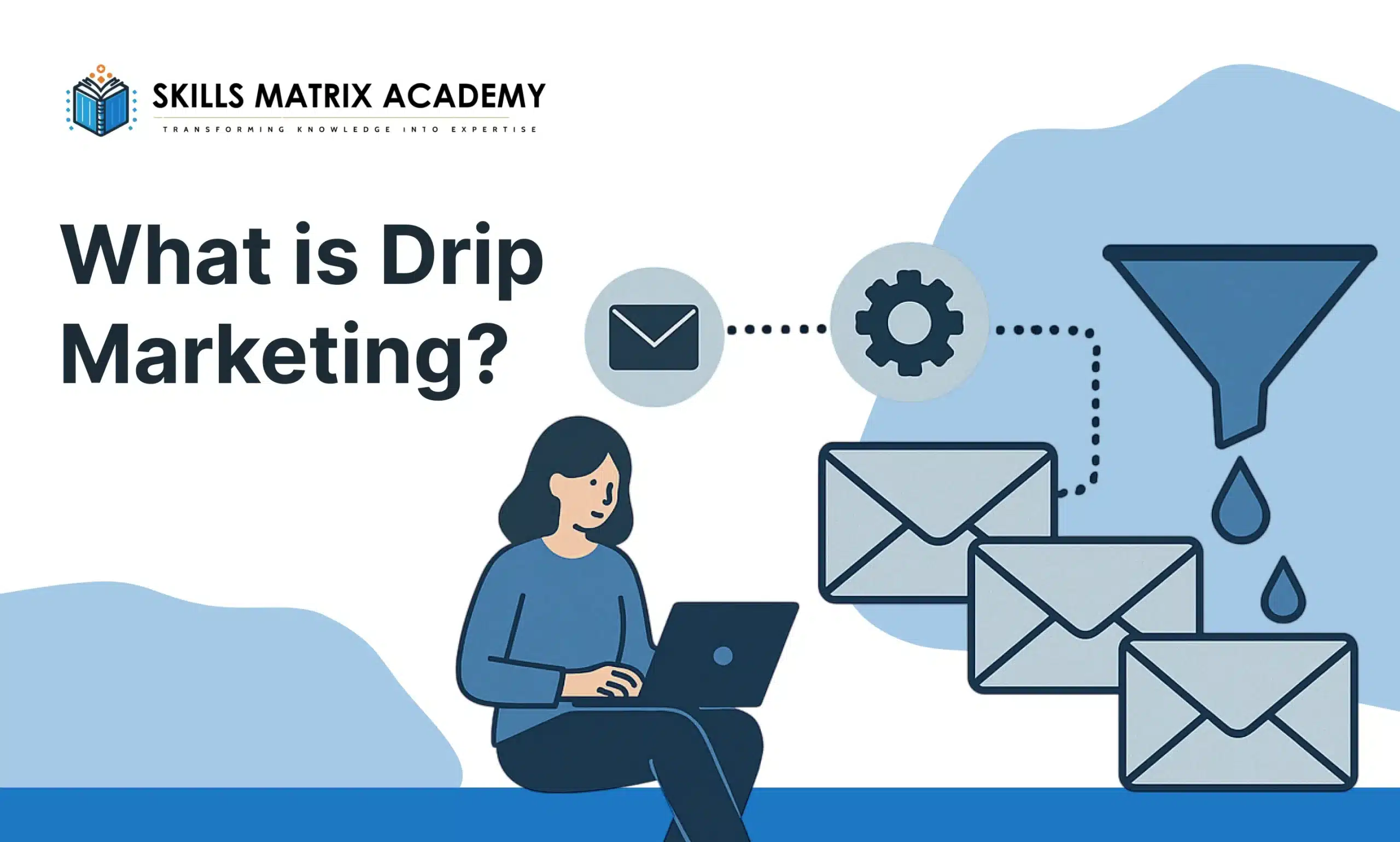 what is drip marketing