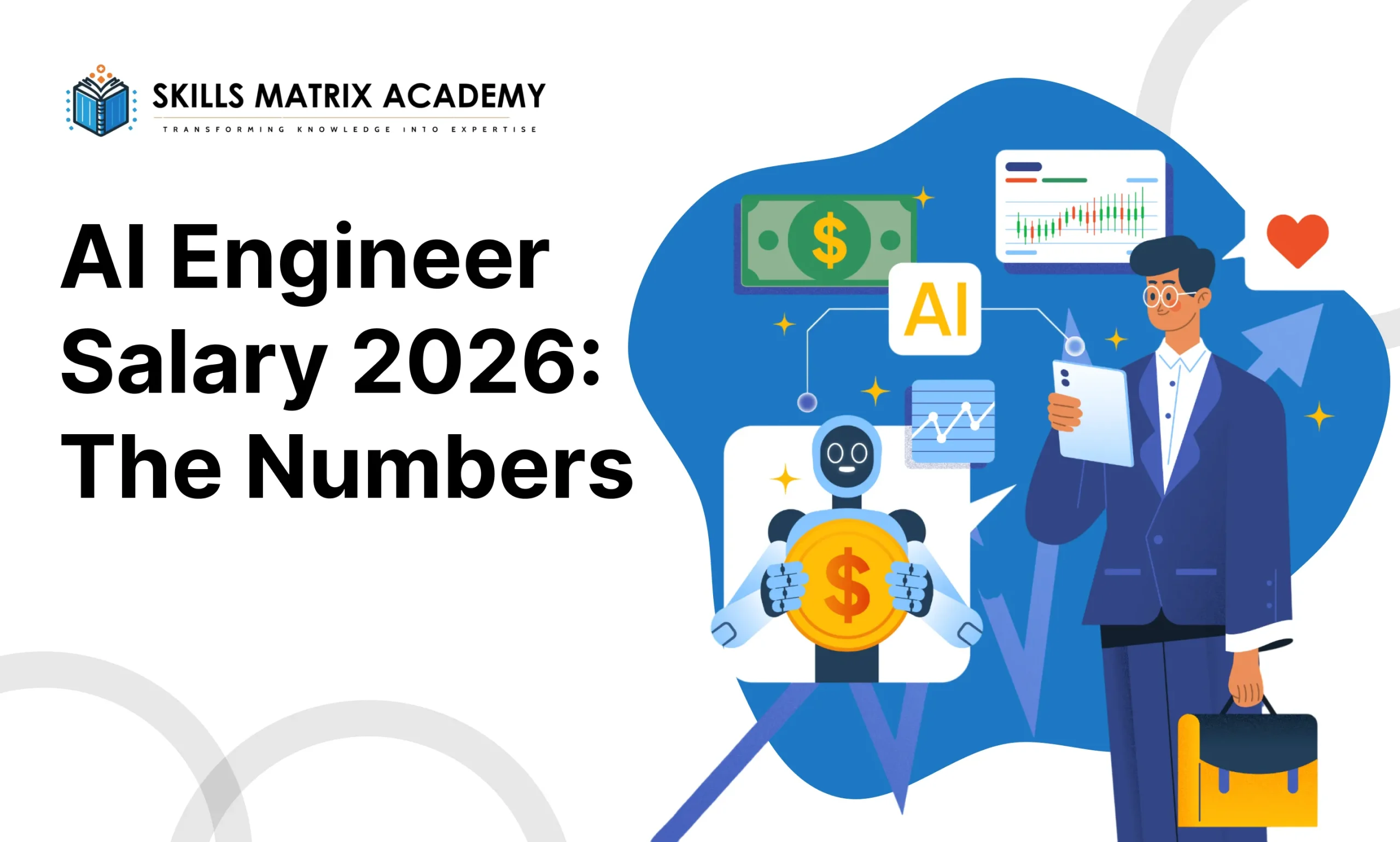 AI Engineer Salary 2026_ The Numbers