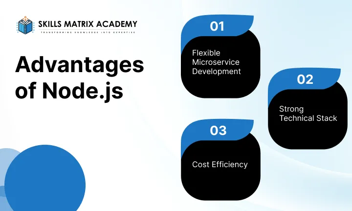 Advantages of Node.js