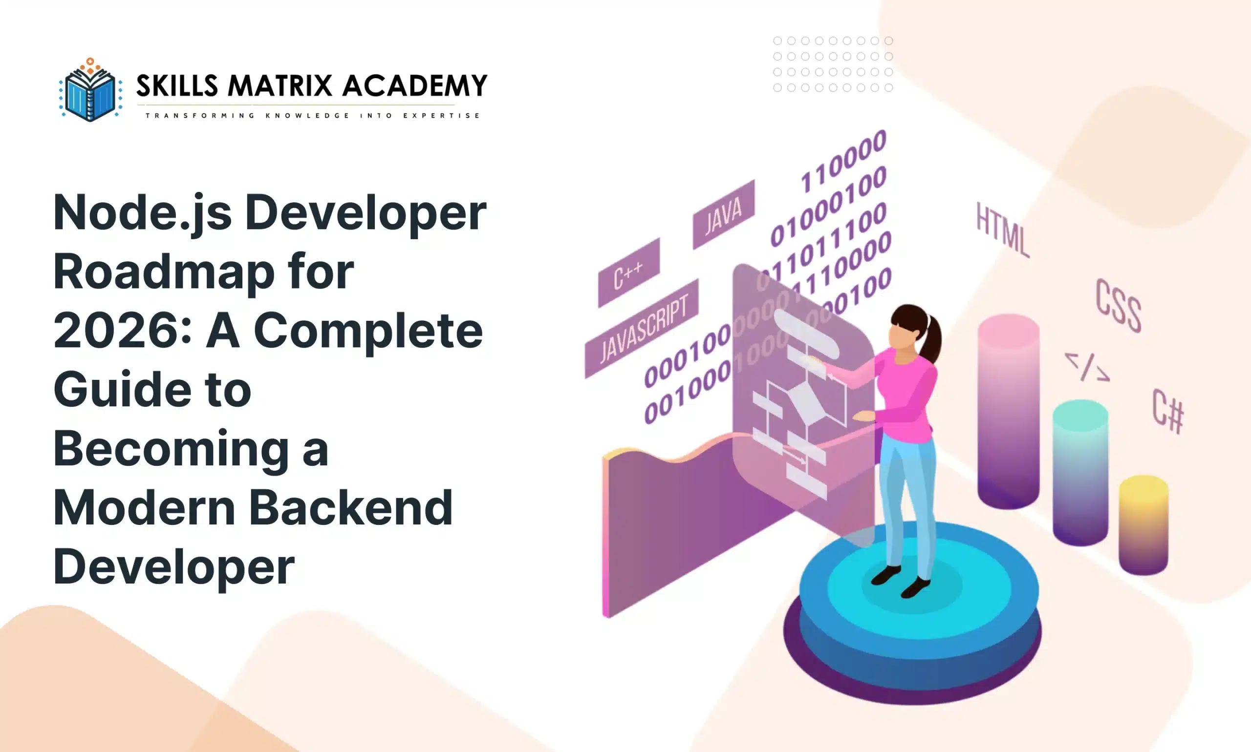 Node.js Developer Roadmap 2026: Complete Backend Guide