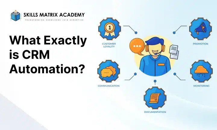 What Exactly is CRM Automation