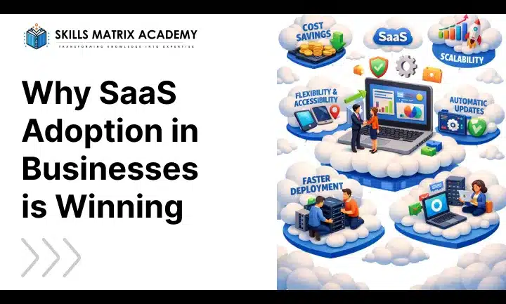 Why SaaS Adoption in Businesses is Winning