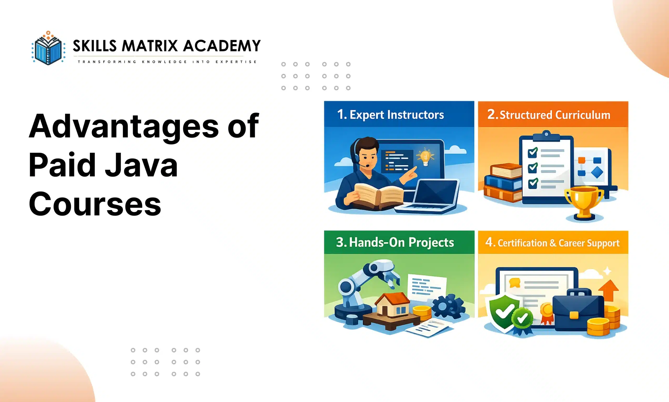  'Advantages of Paid Java Courses' from Skills Matrix Academy. Features four colorful sections: Expert Instructors, Structured Curriculum, Hands-On Projects, and Certification & Career Support, each with relevant icons and imagery."