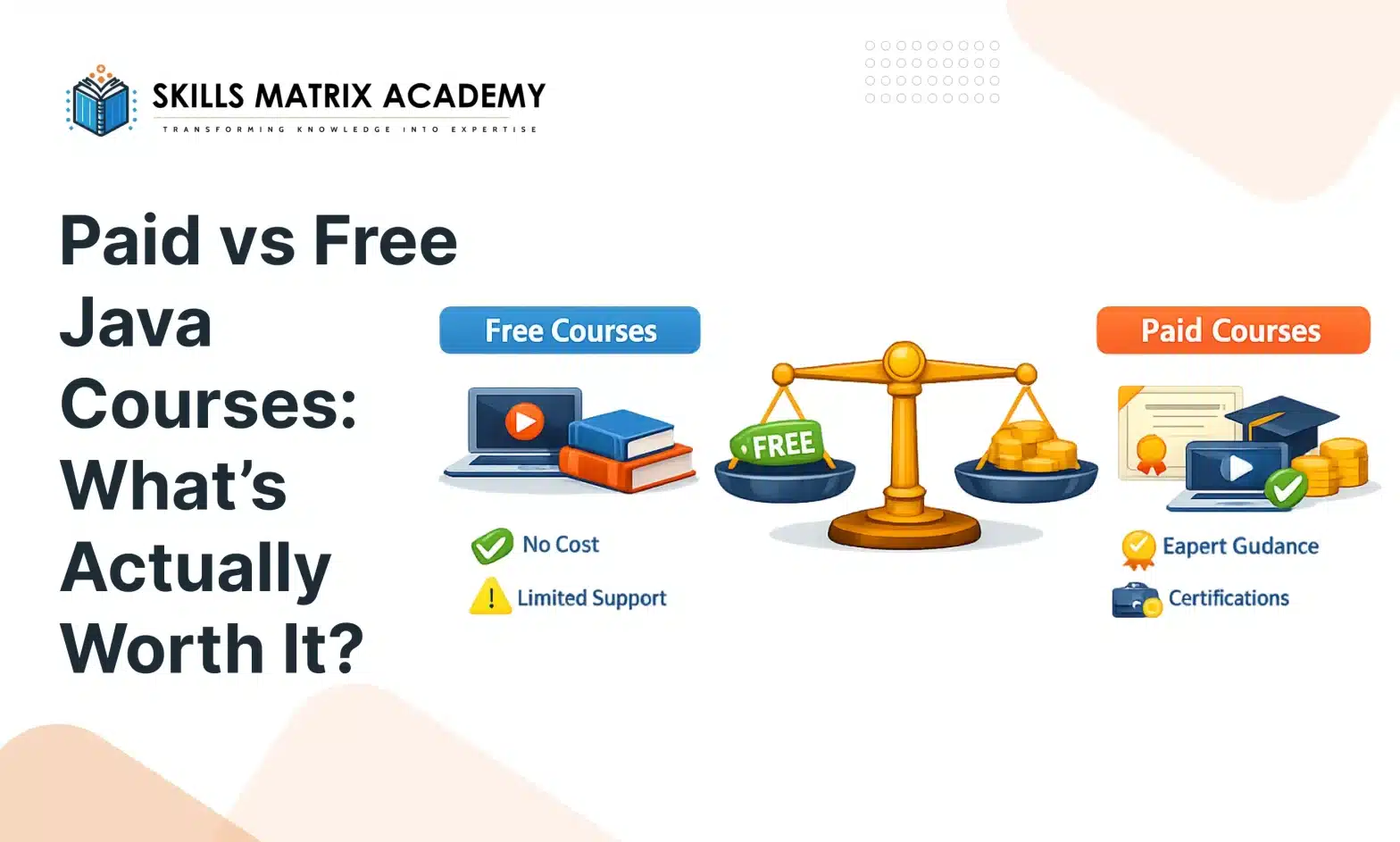 Graphic comparing paid and free Java courses, showing free options with no cost but limited support, and paid options with expert guidance and certifications.