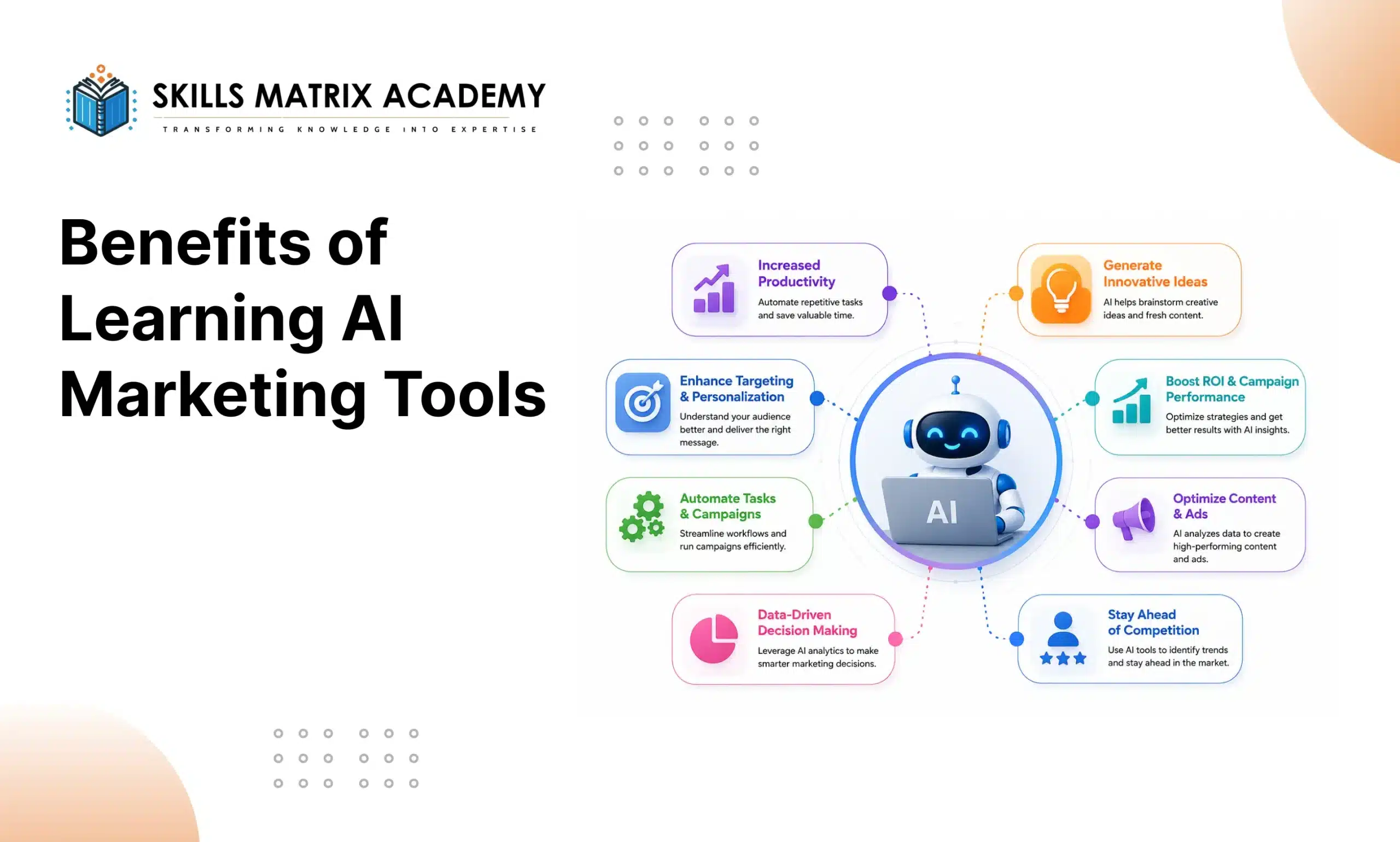 Benefits-of-Learning-AI-Marketing-Tools