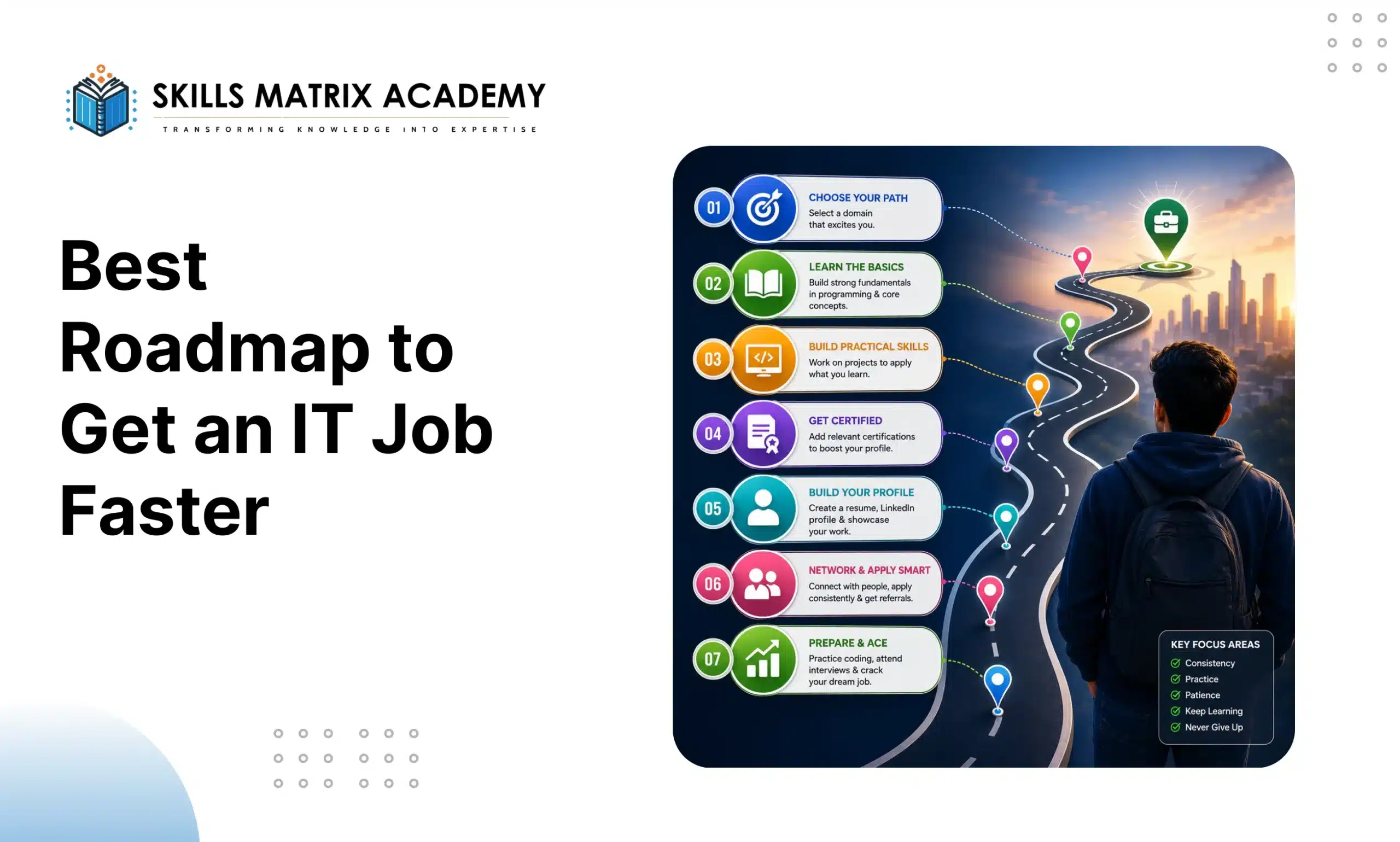 Best-Roadmap-to-Get-an-IT-Job-Faster