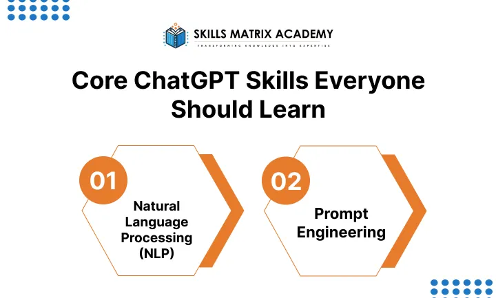 Core-ChatGPT-Skills-Everyone-Should-Learn